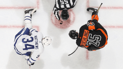 周边商圈的 周边商圈的