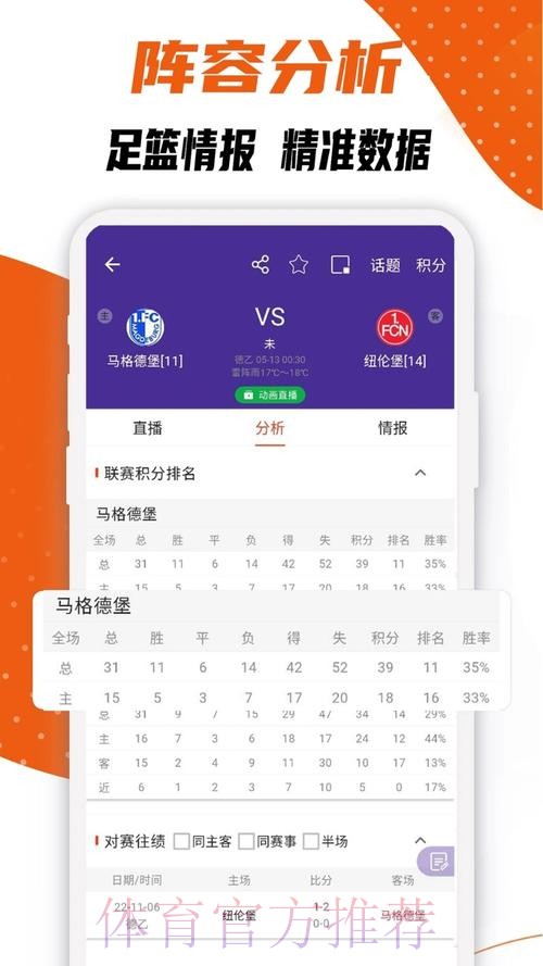 下载热门世界杯比分APP实时追踪 下载热门世界杯比分APP实时追踪